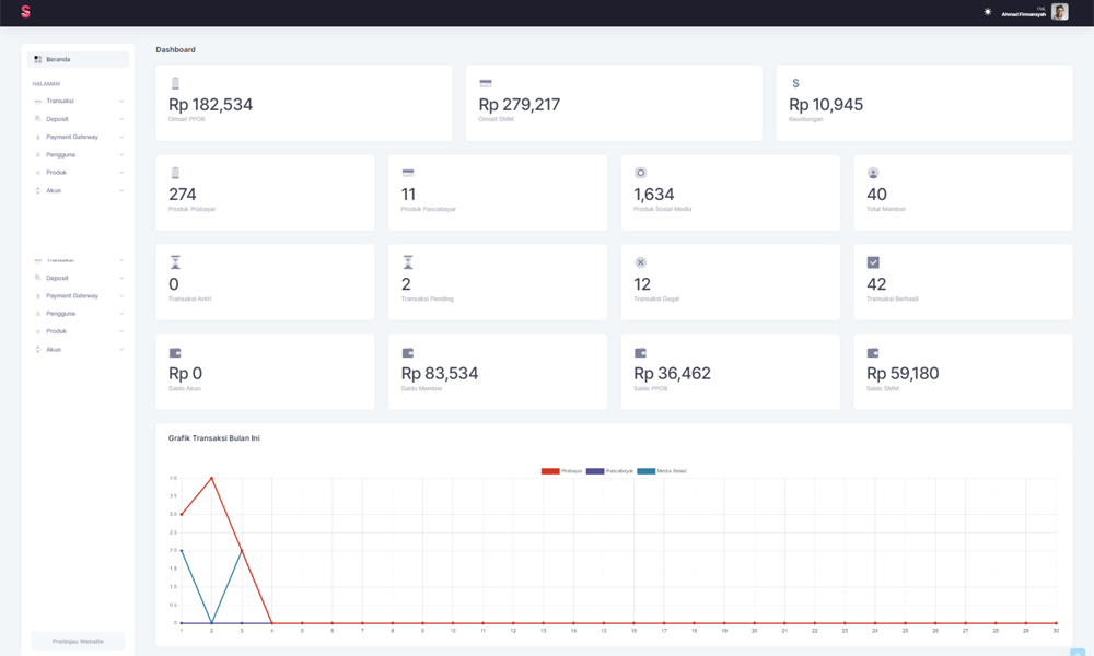 Gambar Demo Aplikasi